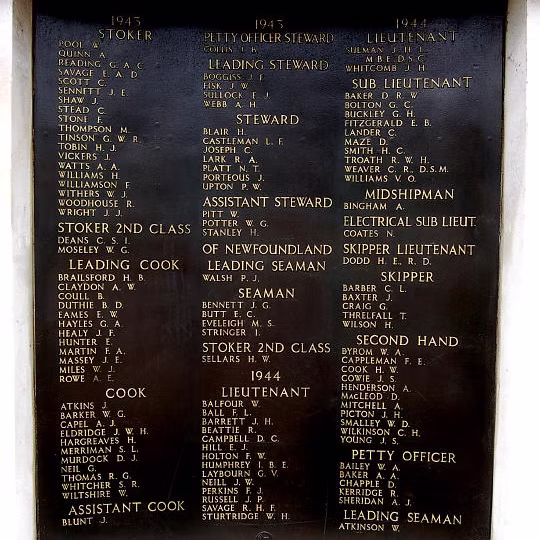 RNPS Memorial Panel 13